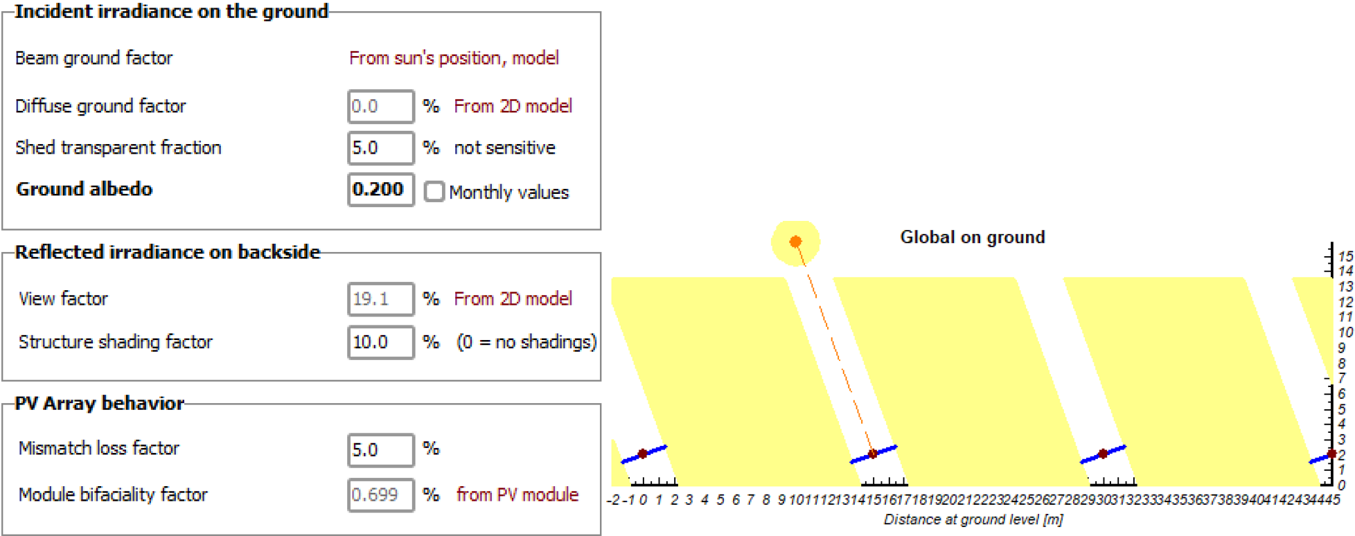 Figure 5: Screenshots of PVsyst's bifacial system interface: (left) 'Bifacial system definition' screen (right) 'Unlimited Trackers 2D Model'